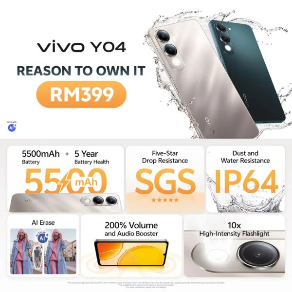 Vivo Y04 - Image 4