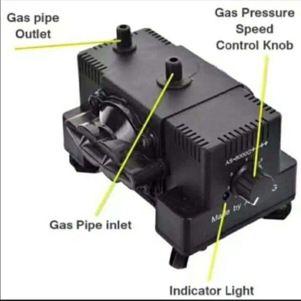 Portable Sui Gas Pump Compressor - Image 4