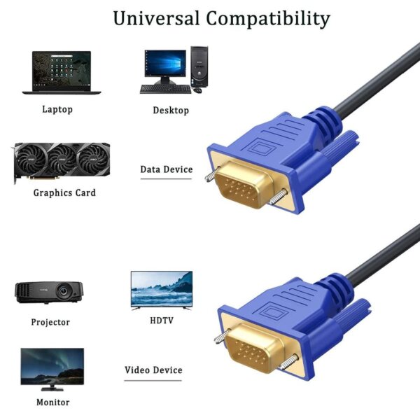 Monitor Cable 5 Feet - Image 5